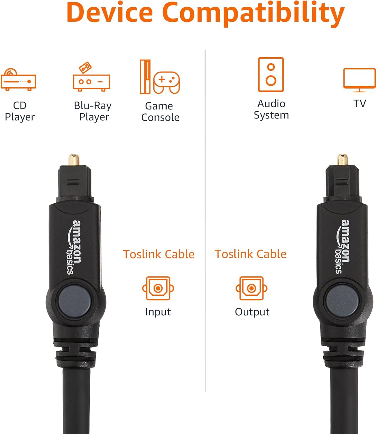 Toslink Digital Optical Audio Cable, Multi-Channel, for Audio System, Sound Bar, Home Theatre, Gold-Plated Connectors, 3.3 Feet, Black