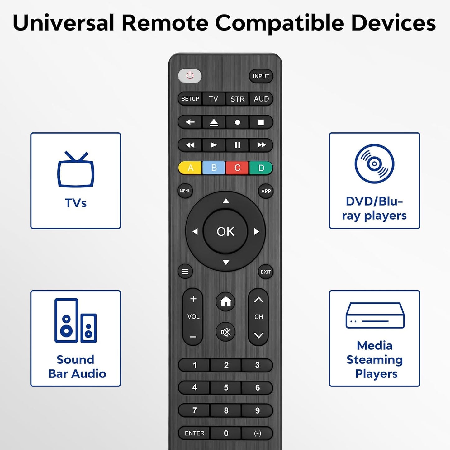 Universal-Tv-Remote-Control Compatible with Samsung/Lg/Vizio/Hisense/Sony/Philips/Onn/Sharp/Rca/Element/Westinghouse/Sanyo/Emerson TV and More Brand Smart Tvs