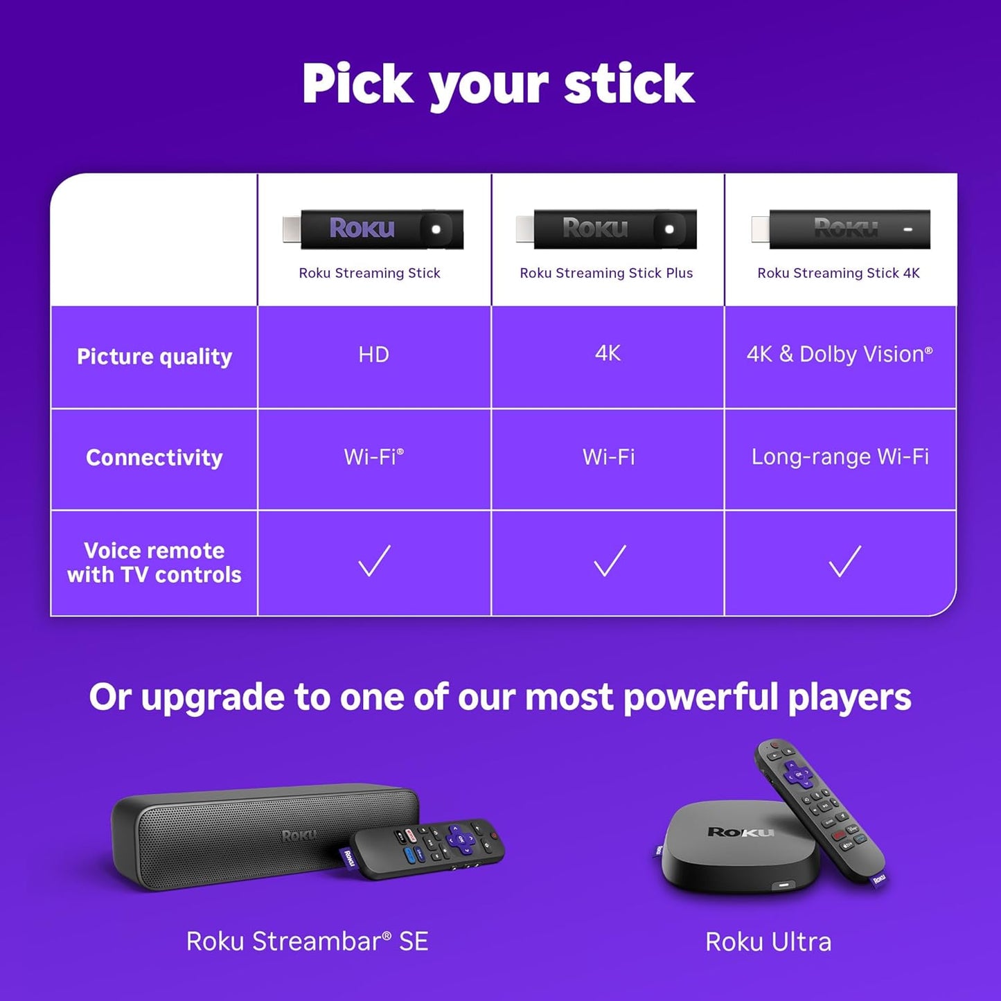 Streaming Stick HD 2025 — HD Streaming Device for TV with Voice Remote, Free & Live TV