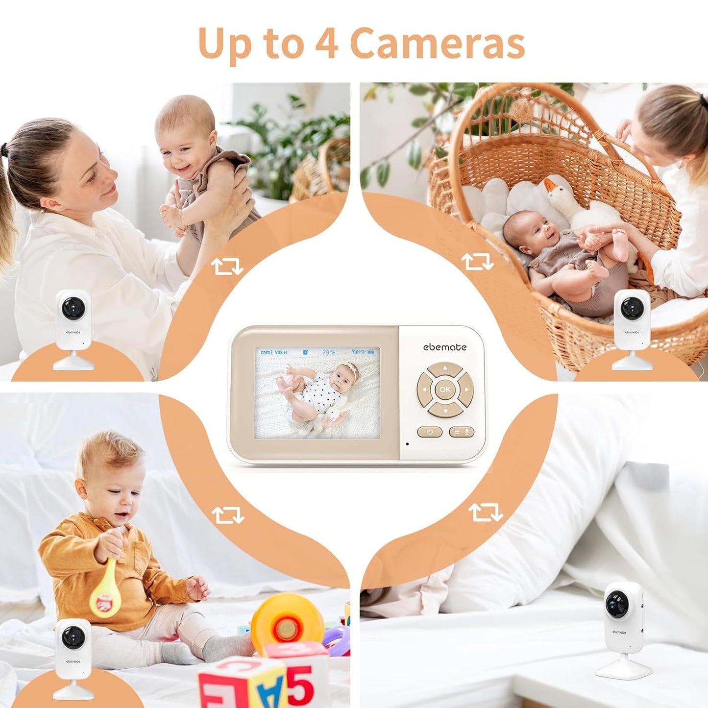 Video Baby Monitor Camera with 2.8" LCD Screen Video & Audio No Glow Night Vision,2-Way Talk Audio Cam Baby Monitoring 1200FT Range EBE28