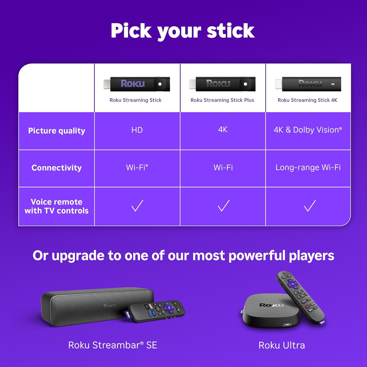 Streaming Stick HD 2025 — HD Streaming Device for TV with  Voice Remote, Free & Live TV