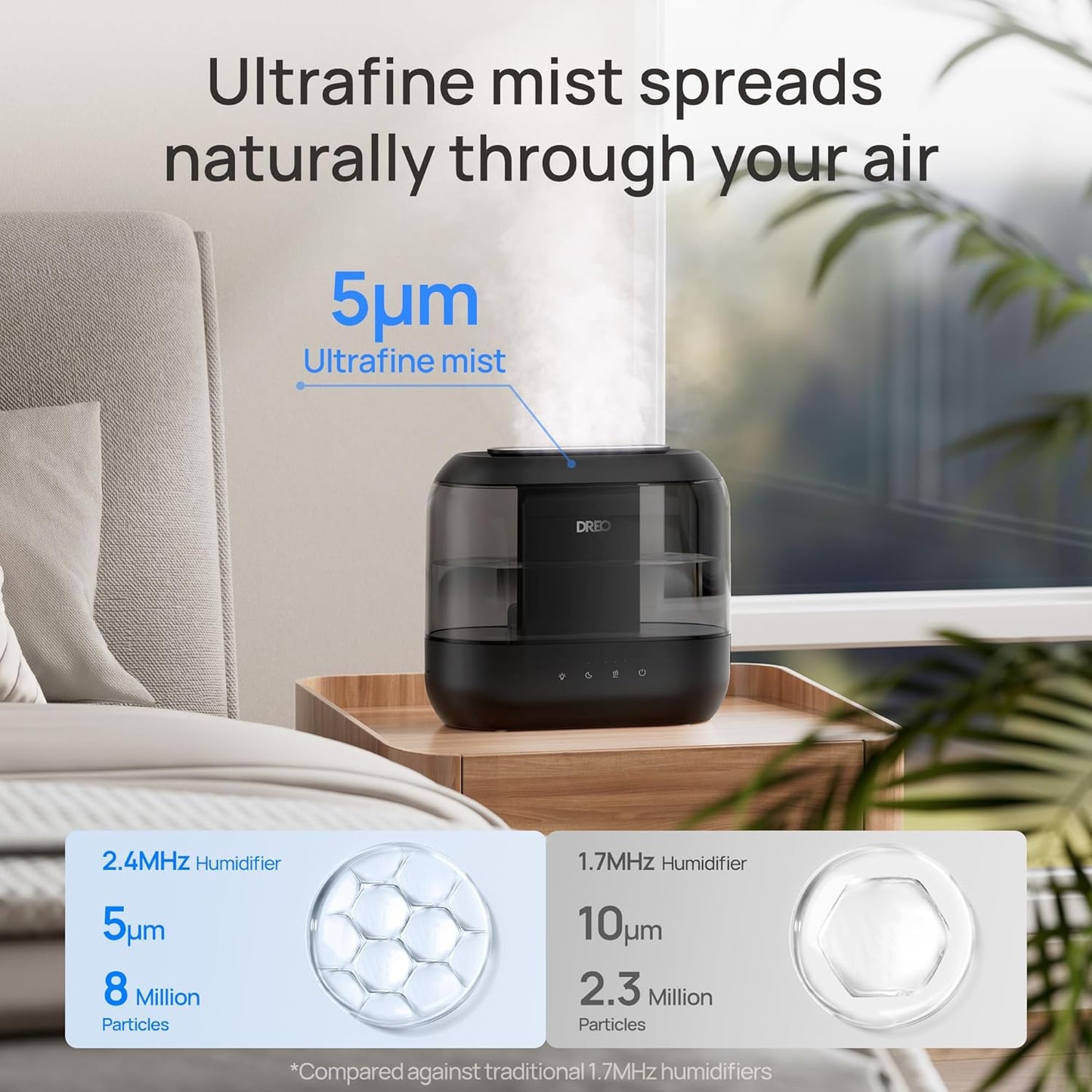 Top Fill 4L Humidifiers for Bedroom, 36H Runtime, 28 Db Quiet Cool Mist Supersized Air Humidifier for Large Room, Plants, Baby Nursery, Indoor, Night Light, Easy to Clean & Fill, Black
