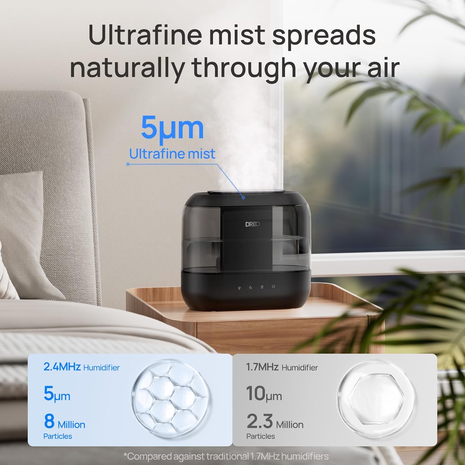 Top Fill 4L Humidifiers for Bedroom, 36H Runtime, 28 Db Quiet Cool Mist Supersized Air Humidifier for Large Room, Plants, Baby Nursery, Indoor, Night Light, Easy to Clean & Fill, Black